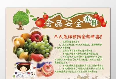 食品安全知識普及預(yù)防食物中毒展板